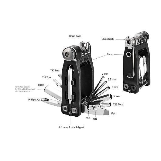TOPEAK NÁŘADÍ NINJA 16+